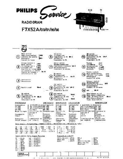 Philips f7x 52 a  Philips Historische Radios F7X52A f7x 52 a.pdf