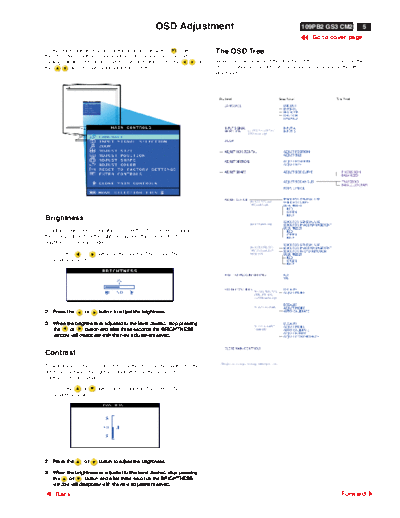 Philips P05  Philips Monitor CD 2001 Monitor CD 2001 E-MANUALS Philips crt 109p2 PDF P05.PDF