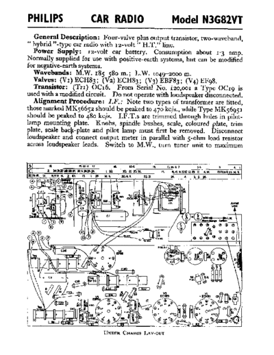 Philips n3g 82 vt  Philips Historische Radios N3G82VT n3g 82 vt.pdf