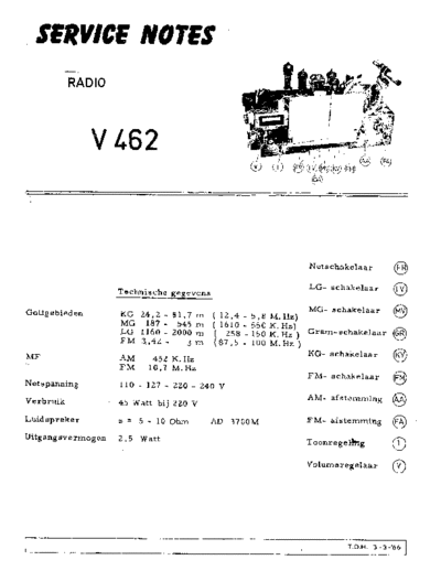 Philips v 462  Philips Historische Radios V462 v 462.pdf