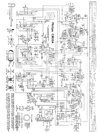 Philips cm33adata  Philips Historische Radios CM33A philipscm33adata.pdf
