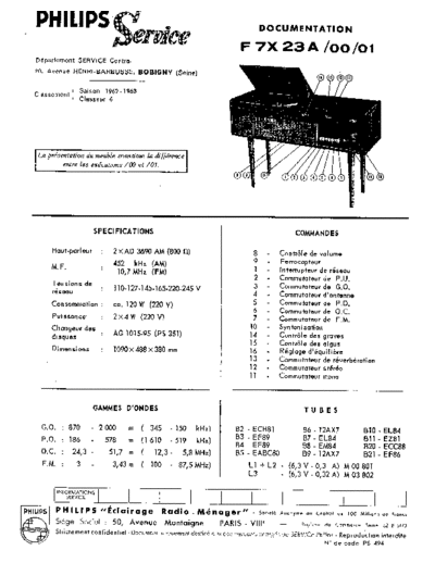 Philips f7x 23 a  Philips Historische Radios F7X23A f7x 23 a.pdf