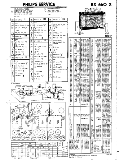 Philips BX660X  Philips Historische Radios BX660X BX660X.pdf