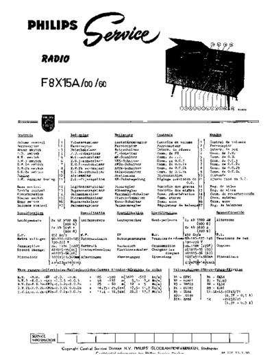 Philips f8x 15 a  Philips Historische Radios F8X15A f8x 15 a.pdf
