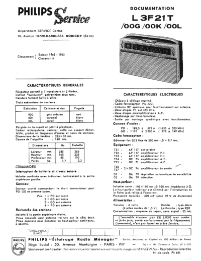 Philips l2f 21 t  Philips Historische Radios L3F21T l2f 21 t.pdf