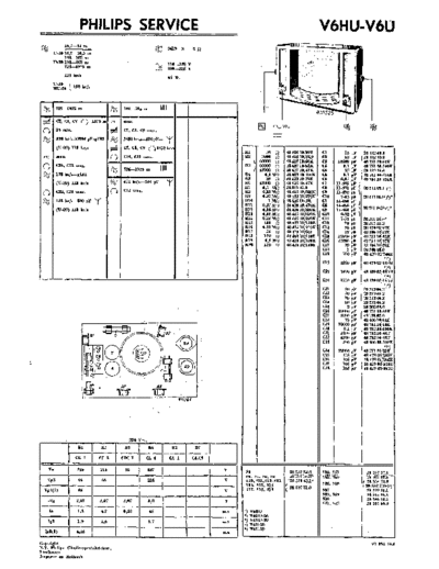 Philips v 6 hu  Philips Historische Radios V6HU v 6 hu.pdf