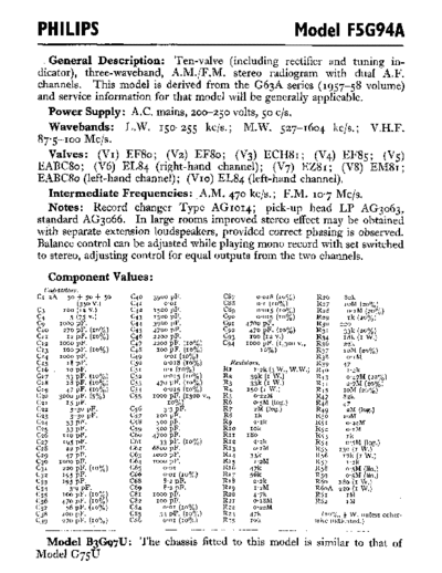 Philips f5g 94 a  Philips Historische Radios F5G94A f5g 94 a.pdf