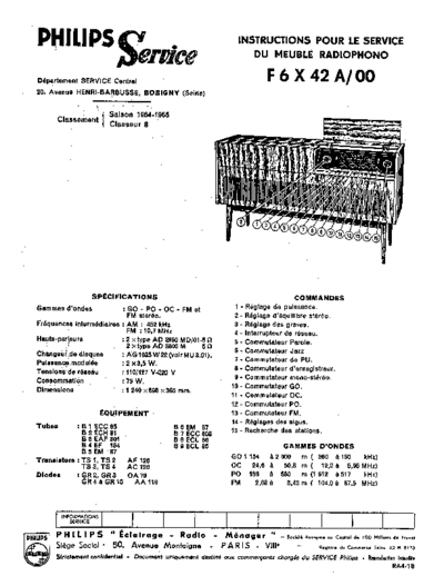 Philips f6x 42 a  Philips Historische Radios F6X42A f6x 42 a.pdf