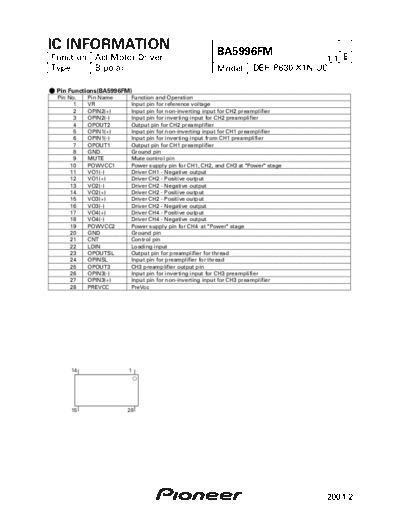 Pioneer BA5996FM  Pioneer DVD pioneer cd IC_pdf BA5996FM.pdf