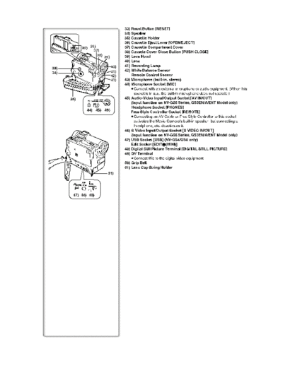 panasonic dj07 02  panasonic Cam NV-GS5EG Viewing SGML_VIEW_DATA EUOT NV-GS5EG SVC dj07_02.pdf