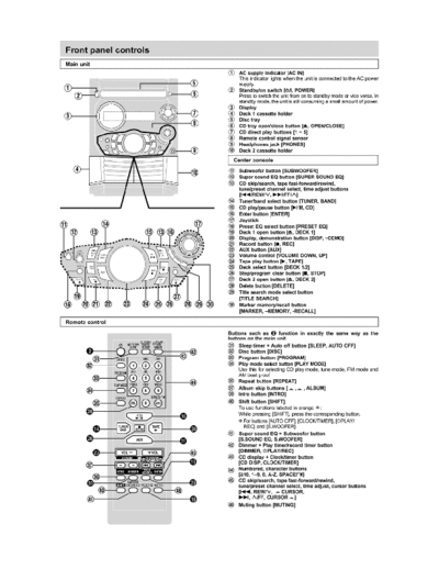 panasonic fp  panasonic Audio SA-AK520 ALL SA-AK520P SVC MD0311487C1 doc fp.pdf