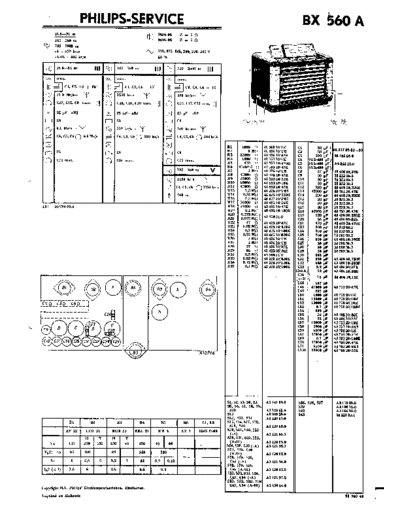 Philips BX560A  Philips Historische Radios BX560A.pdf
