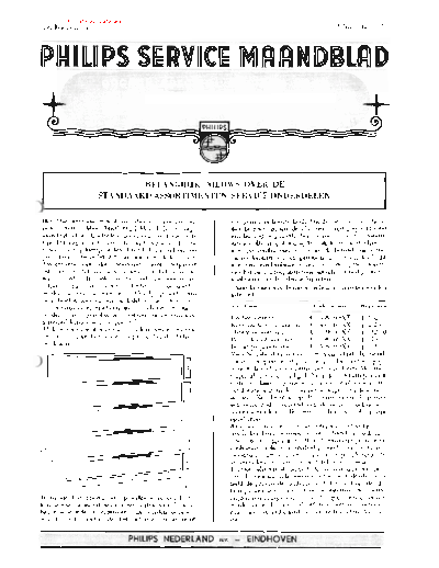 Philips 54-11  Philips Brochures Phiips service maandblad 54-11.pdf