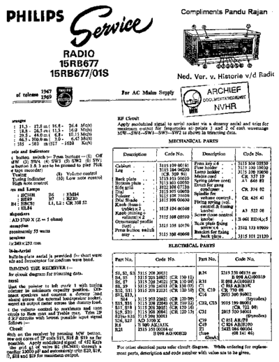 Philips 15RB677  Philips Historische Radios 15RB677 Philips_15RB677.pdf