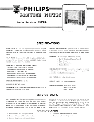 Philips cm50amanual  Philips Historische Radios CM50A philipscm50amanual.pdf
