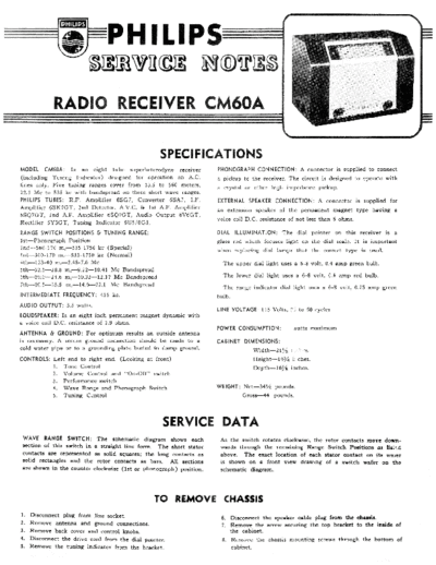 Philips cm60adata  Philips Historische Radios CM60A philipscm60adata.pdf