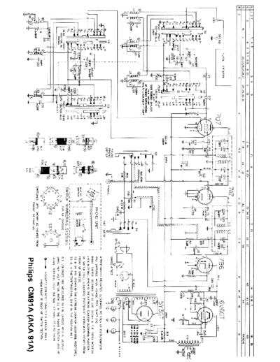 Philips cm91adata  Philips Historische Radios CM91A philipscm91adata.pdf