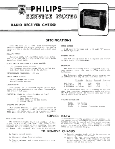 Philips cmb1000data  Philips Historische Radios CMB1000 philipscmb1000data.pdf