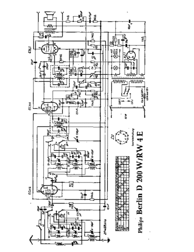 Philips d 200 w  Philips Historische Radios D200W d 200 w.pdf