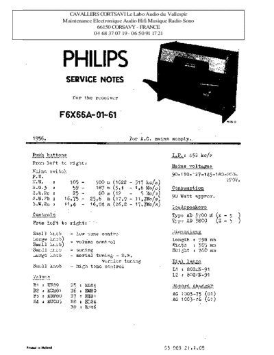 Philips f6x 66 a  Philips Historische Radios F6X66A f6x 66 a.pdf