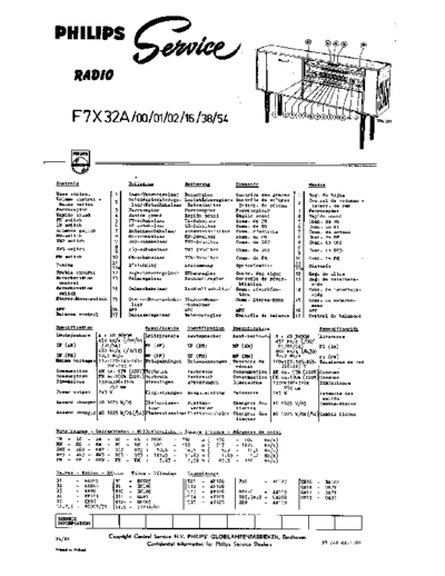 Philips f7x 32 a  Philips Historische Radios F7X32A f7x 32 a.pdf