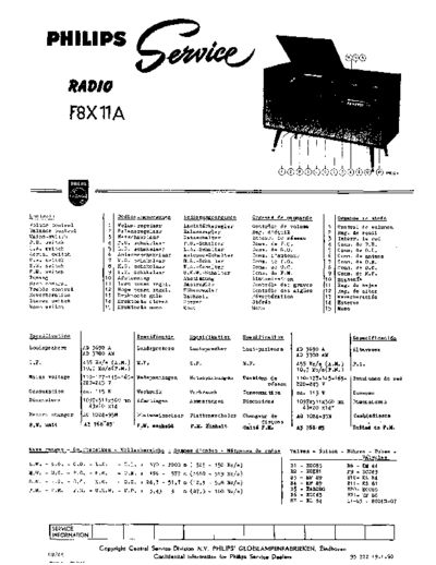 Philips f8x 11 a  Philips Historische Radios F8X11A f8x 11 a.pdf