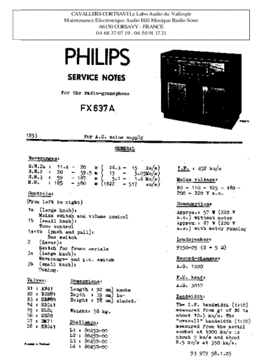 Philips fx 637 a  Philips Historische Radios FX637A fx 637 a.pdf