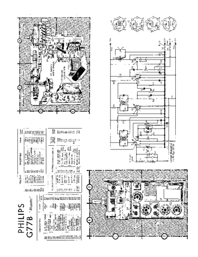 Philips g77  Philips Historische Radios G77B g77.pdf