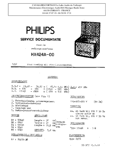 Philips hx 424 a  Philips Historische Radios HX424A hx 424 a.pdf