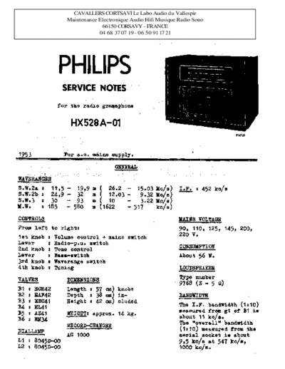 Philips hx 528 a  Philips Historische Radios HX528A hx 528 a.pdf