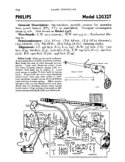 Philips l2g 32 t  Philips Historische Radios L2G32T l2g 32 t.pdf
