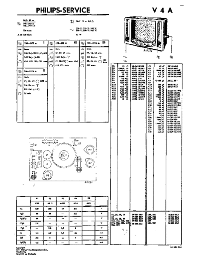 Philips v 4 a  Philips Historische Radios V4A v 4 a.pdf