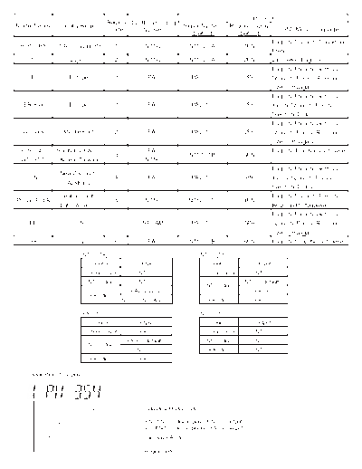 panasonic 7jvdi  panasonic Audio SA-PTX7EB MD0704019CE doc 7jvdi.pdf