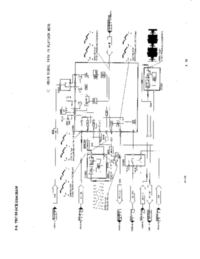 panasonic 601106 03-08  panasonic Cam NV-MS5 Viewing PDF_VIEW_DATA EUOT NV-MS5EG SVC 601106_03-08.pdf