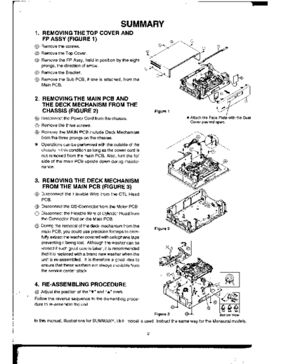 teac C1  teac VCR MV6040g Service Manual 289C3120 SUMMARY C1.PDF