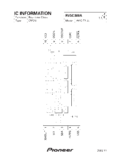 Pioneer RV5C386A  Pioneer DVD pioneer cd IC_pdf RV5C386A.pdf