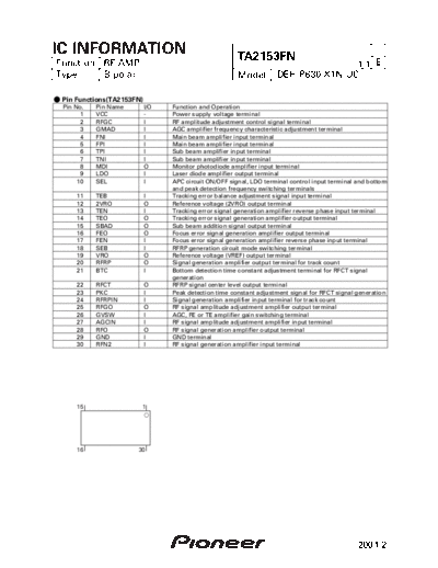 Pioneer TA2153FN  Pioneer DVD pioneer cd IC_pdf TA2153FN.pdf