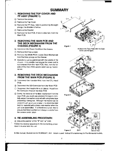 teac C1  teac VCR MV6040G_SERVICE_MANUAL 289C3120 SUMMARY C1.PDF