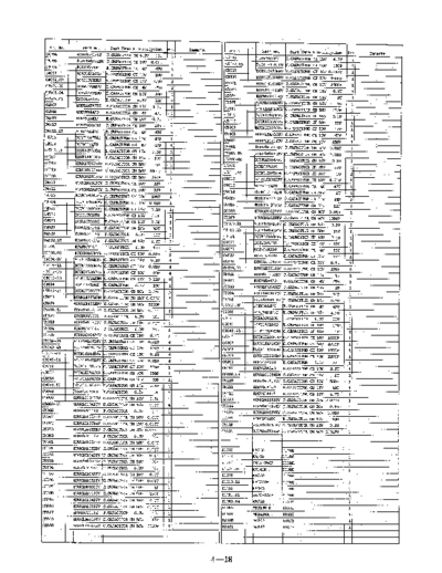 panasonic 601106 046  panasonic Cam NV-MS5 Viewing PDF_VIEW_DATA EUOT NV-MS5EG SVC 601106_046.pdf