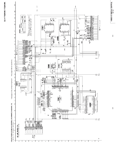 Sony SLV-7700KME  Sony SLV-7700KME.pdf