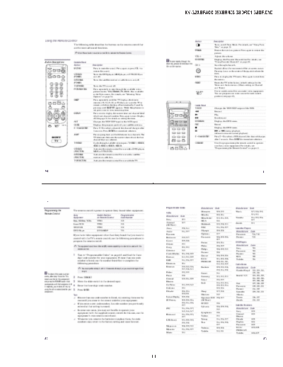 Sony KV36XBR400 Part2  Sony Sony_KV36XBR400_Part2.PDF