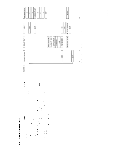 Sony SDM-X82  Sony SONY SDM-X82.pdf