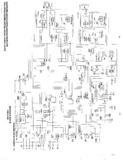 Sony SLVX717xx-X817xx-X827xx-X837xx  Sony SONY SLVX717xx-X817xx-X827xx-X837xx.pdf