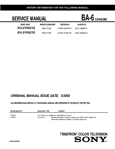 Sony BA-6 -2  Sony SONY BA-6 -2.pdf