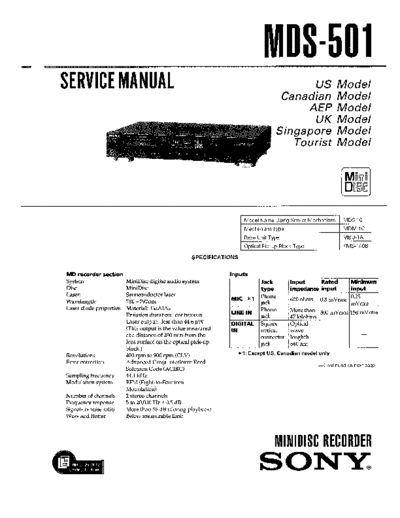 Sony MDS501  Sony SONY MDS501.pdf