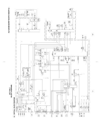 Sony SLV-E830B  Sony SLV-E830B.pdf