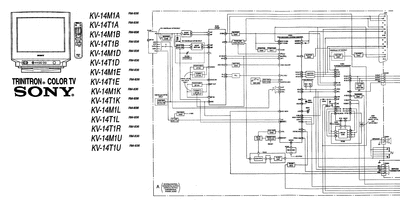 Sony kv-14m1a b d e,kv-14t1a b d e,be3-b chassis  Sony Sony_kv-14m1a_b_d_e,kv-14t1a_b_d_e,be3-b_chassis.djvu