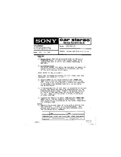 Sony CAR0076  Sony Car Stereo Service Bulletin CAR0076.PDF