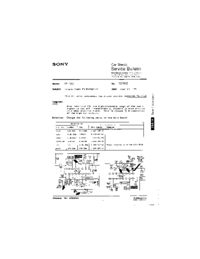 Sony CAR0131  Sony Car Stereo Service Bulletin CAR0131.PDF