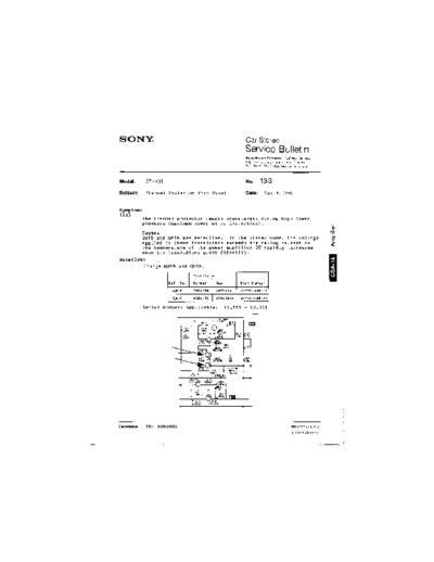 Sony CAR0133  Sony Car Stereo Service Bulletin CAR0133.PDF